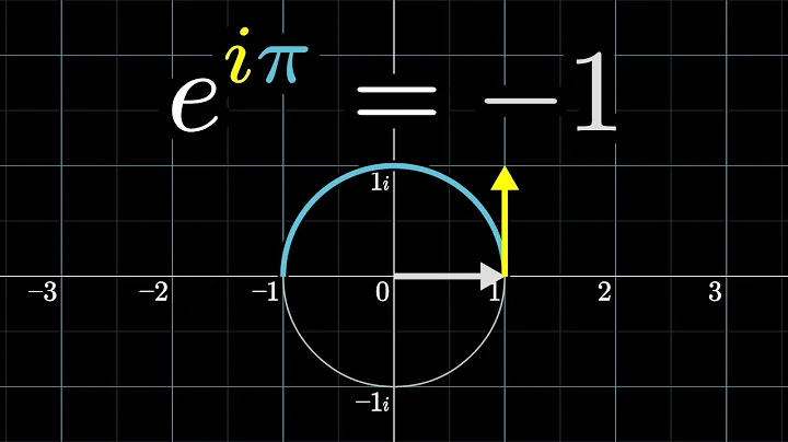 e^(iπ) in 3.14 minutes, using dynamics | DE5