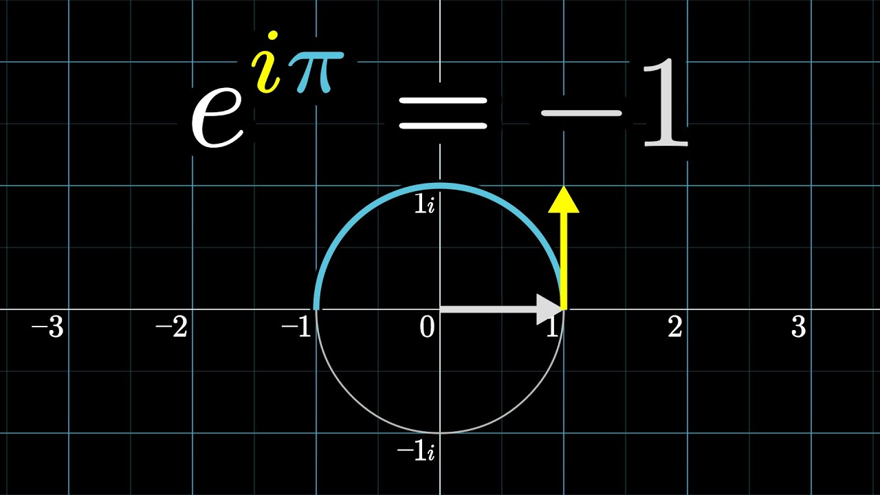 e^(iπ) in 3.14 minutes, using dynamics  DE5 - YouTube