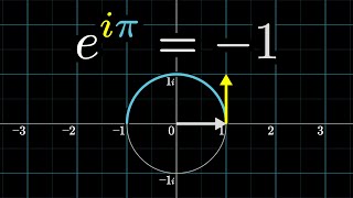 e^(iπ) за 3,14 минуты, с использованием динамики | DE5