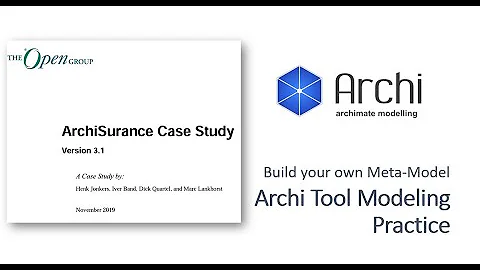 ArchiSurance 08 - Archi Modeling Practice PhaseA MetaModel (ArchiMate)