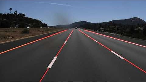 Tusimple Lane Detection Demo  (Canny Edge + Perspective Warping + Sliding windows)