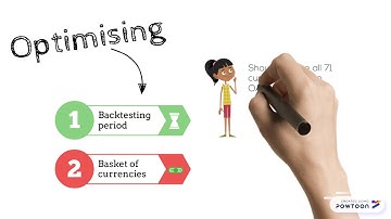 Group 11: Trading with Fuzzy Logic
