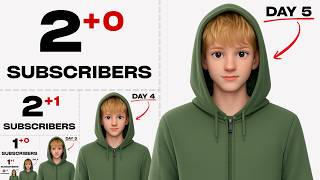 0 to 1,000,000 subscribers.  Day 5.  1 minute a day.