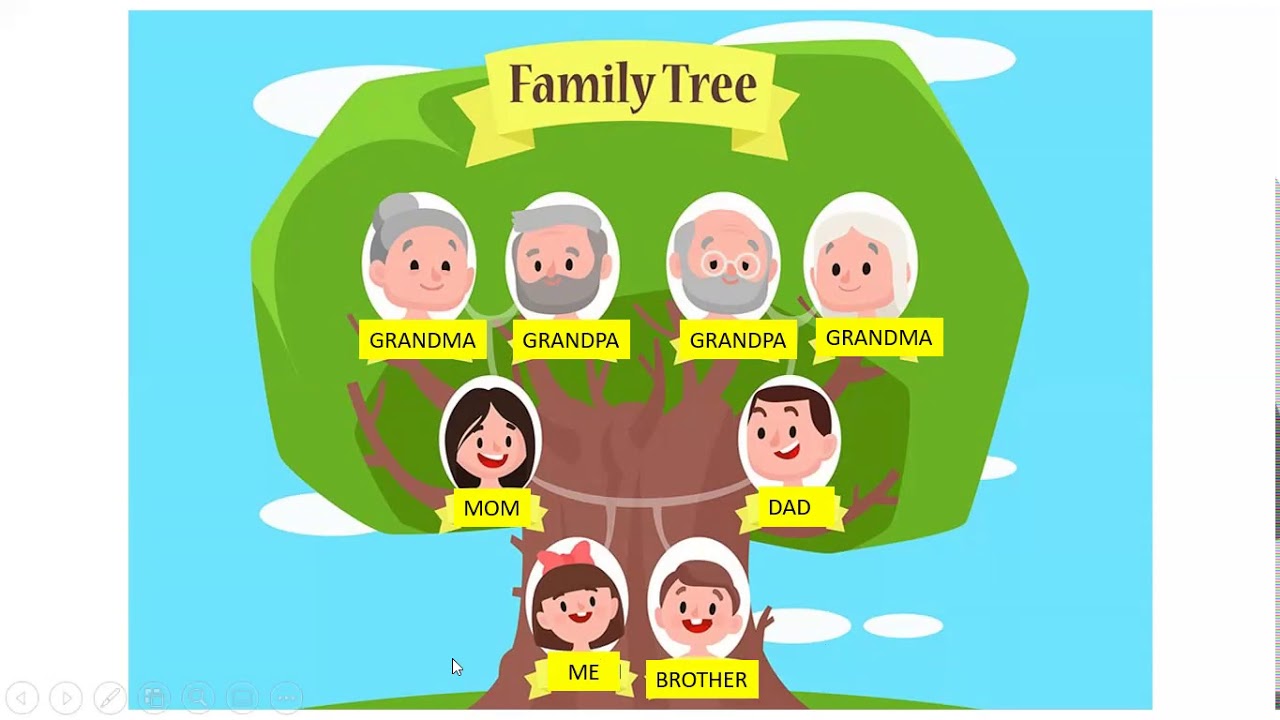 Taller ingl s K nder My  family  tree  activity YouTube