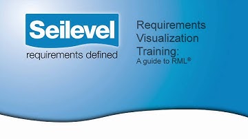 Software Requirements Gathering: Requirements Visualization Training- Part One