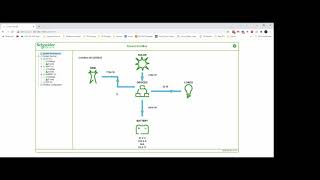 DIY Powerwall Monitoring via Schneider Electric Combox
