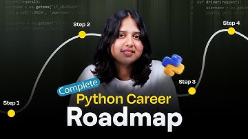 Python Careers(Jobs after Learning Python) | Complete Python Career Roadmap | Intellipaat