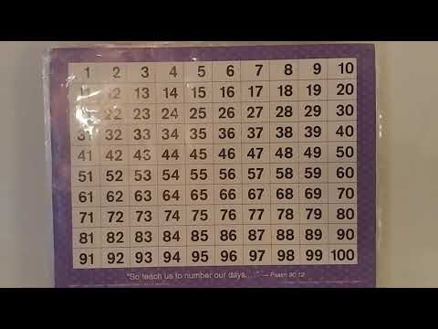 Counting by 10's forward & backwards