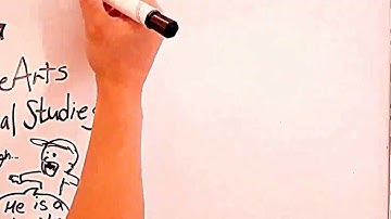 E-Learning: Open Source