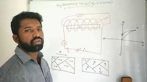 Hysteresis loop || B-H curve || class 12 physics chapter- 5 || magnetism and matter