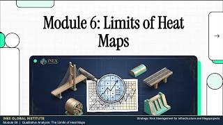 Module 6 | Qualitative Analysis: The Limits of Heat Maps