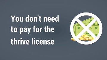 How to Build Thrive Theme Without License