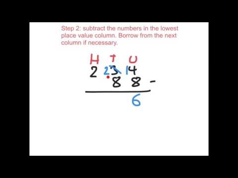 Abstract column subtraction