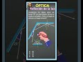OPTICA - REFLEXI&Oacute;N DE LA LUZ