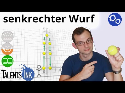 Video: Was ist die maximale Steighöhe?