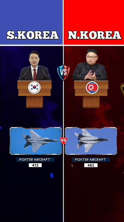 south korea 🇰🇷 vs north korea 🇰🇵 military power comparison 2025 #military #shorts