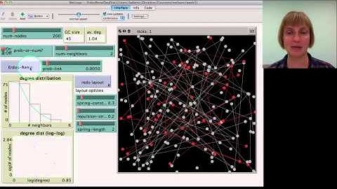 2   4   2A Regular version  Random graphs