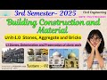 Building Construction &amp; Material | Lecture 02 | Deterioration &amp; Preservation of Stone Work | Civil