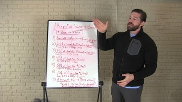 Best Way To Warm Up When Maxing Out On The Bench Press