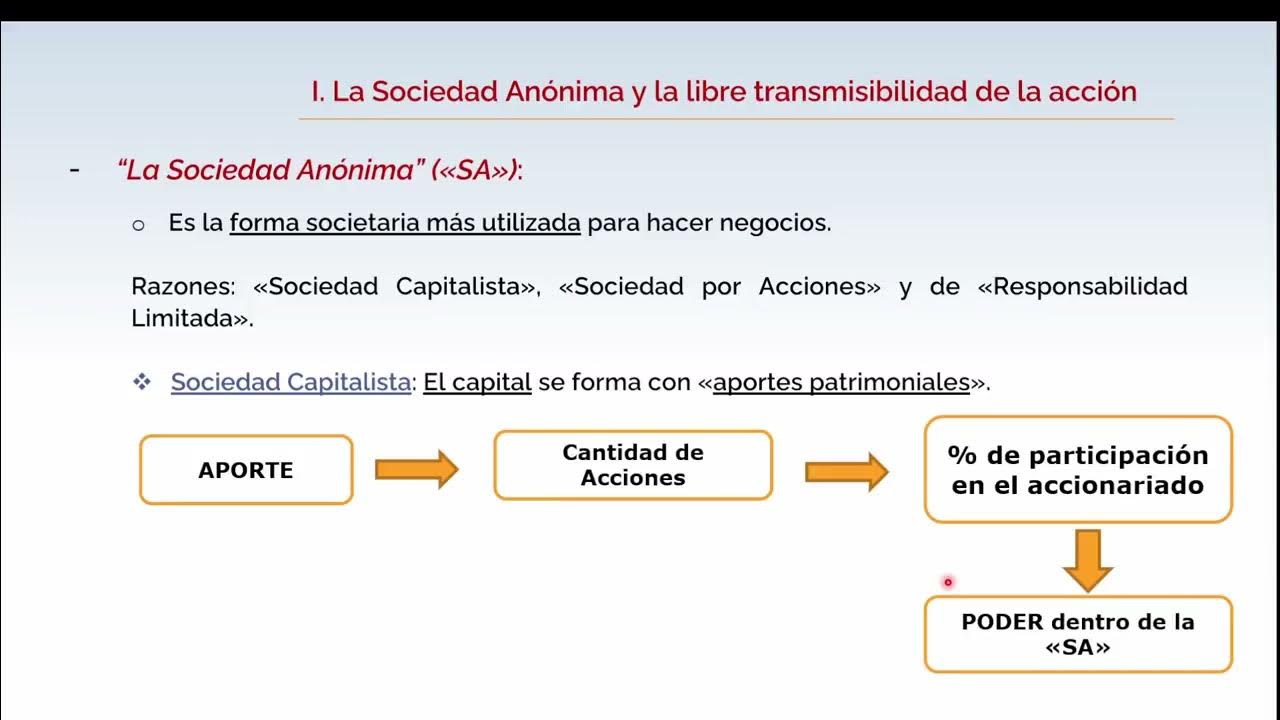 Diferencias entre sociedad anonima y sociedad limitada