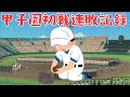甲子園初出場時からの、初戦連敗記録