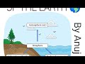 Major Domains of the Earth 🌎🌍.#worldgeography #nationalgeography #geaography #Domainoftheearth.