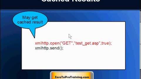 AJAX Training - Part 8  - GET Method Syntax