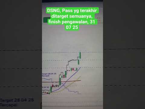 3107 DSNG, Pass yg terakhir ditarget semuanya, finish pengawalan, 31 07 25