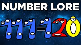 Number Lore 111-120 New Number Lore