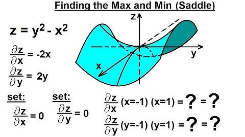 Calculus 3: Partial Derivative (20 of 50) Finding the Max and Min (Saddle)