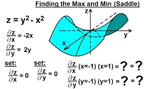 Visit http://ilectureonline.com for more math and science lectures! in
this video i will use the partial derivative to find max min of
z=y^2-x^2 (sad...