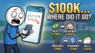 Americans Make $100K… So Why Do they Still Feel Broke