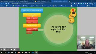 Expository Writing using the Pillar Graphic Organizer