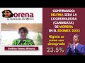 ⚡#DelfinaGómez gana candidatura de #Morena en #Edomex #elecciones2023  ⚡ #HiginioMartínez responde
