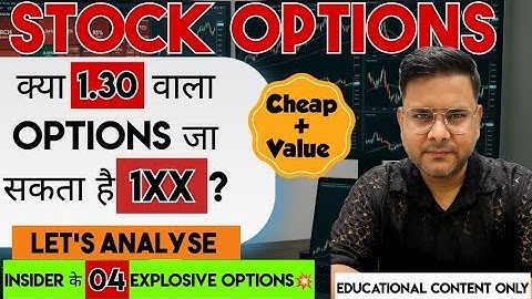 Nifty Prediction & Stock Options Analysis for Tomorrow | 15/12/2025 | kon sa option karega dhamaka 📈