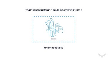 Owl Data Diodes - One Way Out