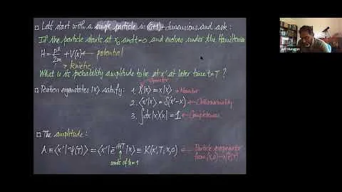 Topics in String Theory - Lecture 1