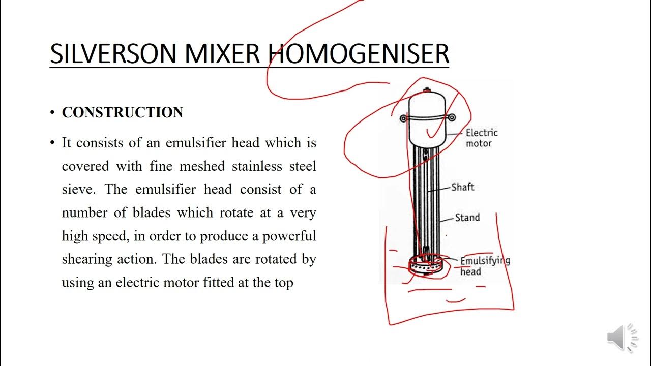 silverson homogenizer YouTube