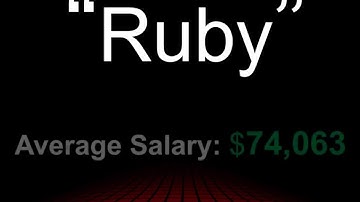 Top 10 Programming Language You Should Learn in 2016