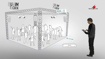 MONACOR DSP-Control (DE)
