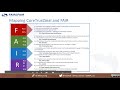 FAIR data maturity model specification and guidelines - FAIRsFAIR Adoption story