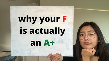 The Dutch University Grading System | International Student in The Netherlands