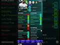 How to Build the Best Makélélé in eFootball 2026! 🎯🎮
