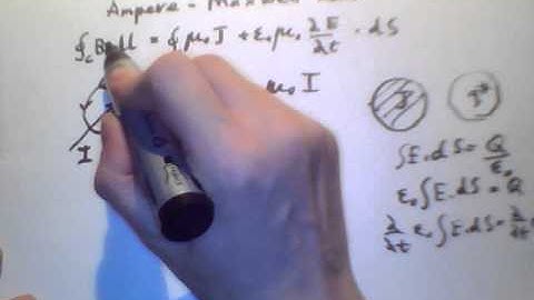 4 Ampere Maxwell Law.