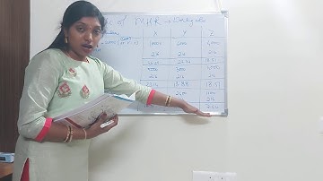 Cost Accounts Unit 4  Problem 3  MHR