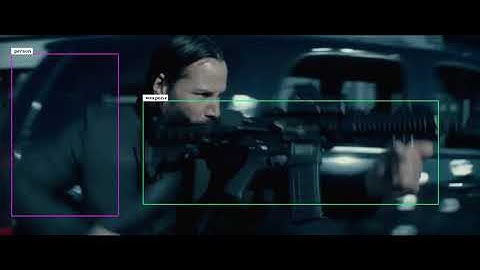 ScalaNet Deep Learning Demo  Armed Personnel