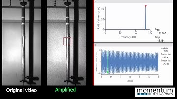 Amplified vibration in pipe