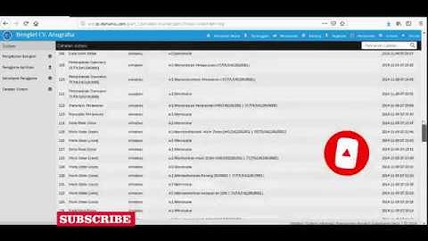 Sistem Informasi Manajemen Bengkel Berbasis web