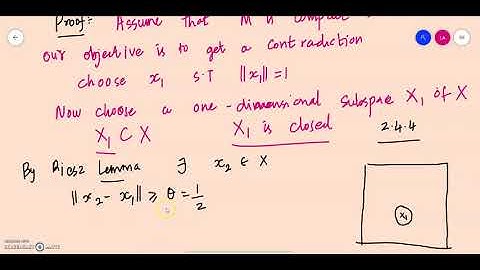 Functional Analysis Class 32 Criteria for a space to be finite dimensional