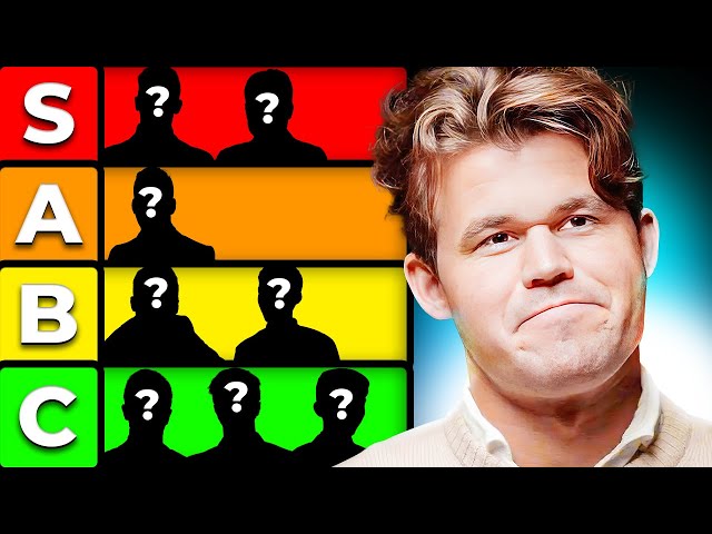 Magnus Carlsen Ranks The Candidates Players! 🌶️ class=